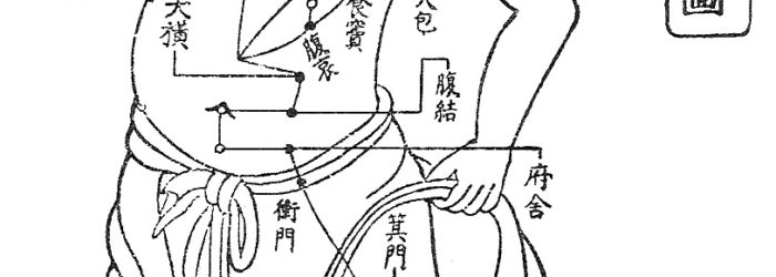 伊勢崎市の鍼灸院がお教えします、鍼灸治療のときのツボとは